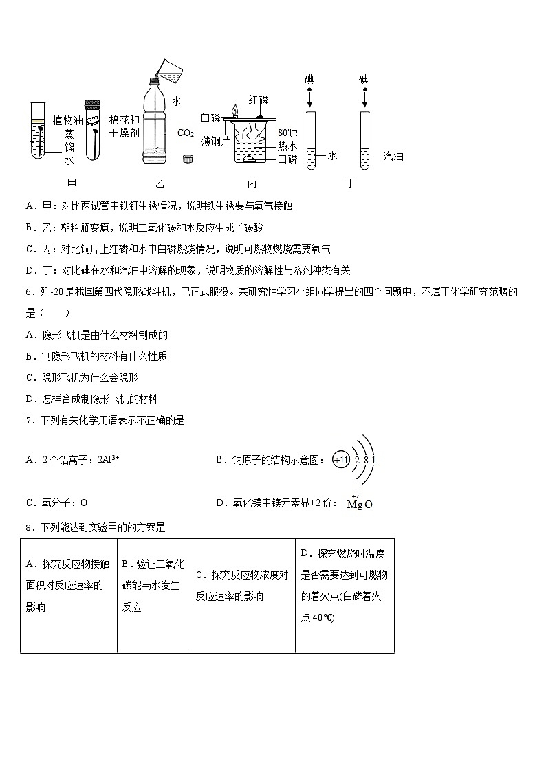 陕西省西安工业大附属中学2023-2024学年九上化学期末综合测试试题含答案第2页