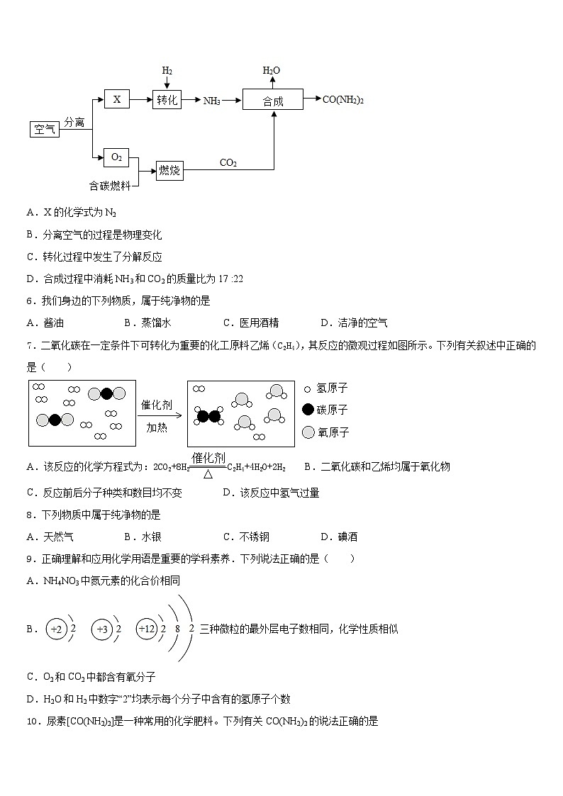 陕西省延安市延长县2023-2024学年化学九年级第一学期期末统考试题含答案第2页