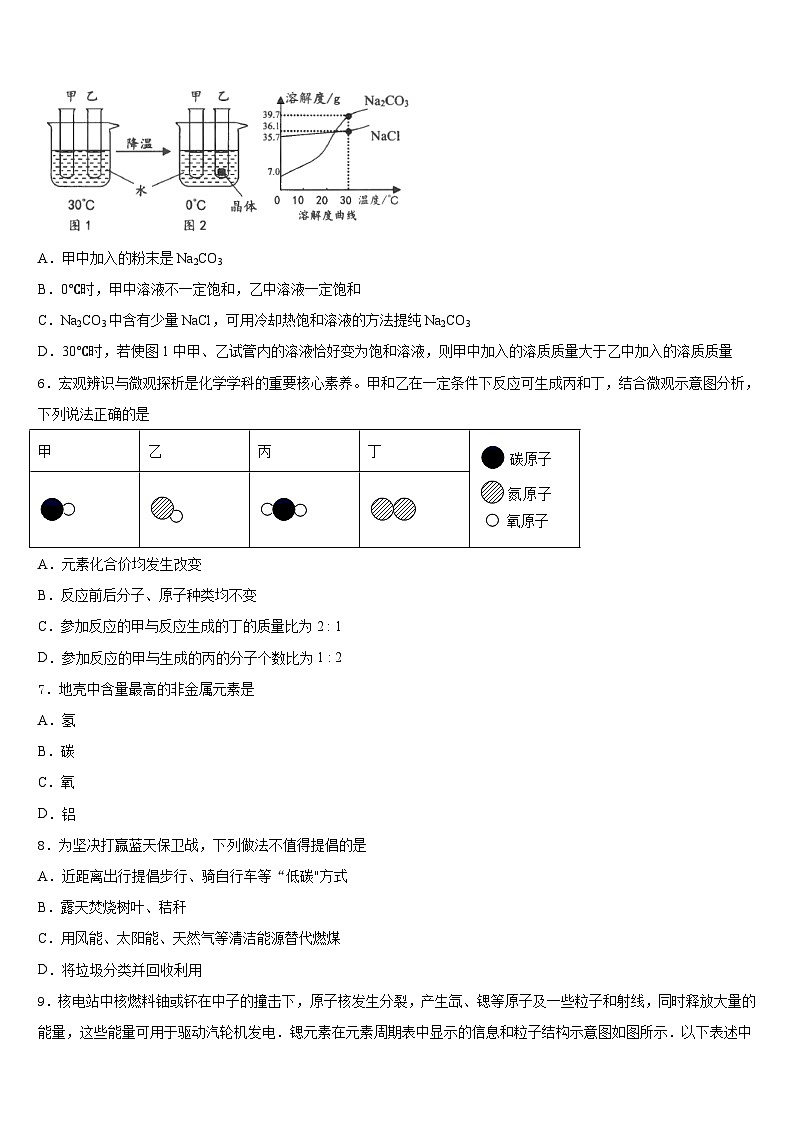 黑龙江省哈尔滨市2023-2024学年化学九上期末质量跟踪监视试题含答案第2页
