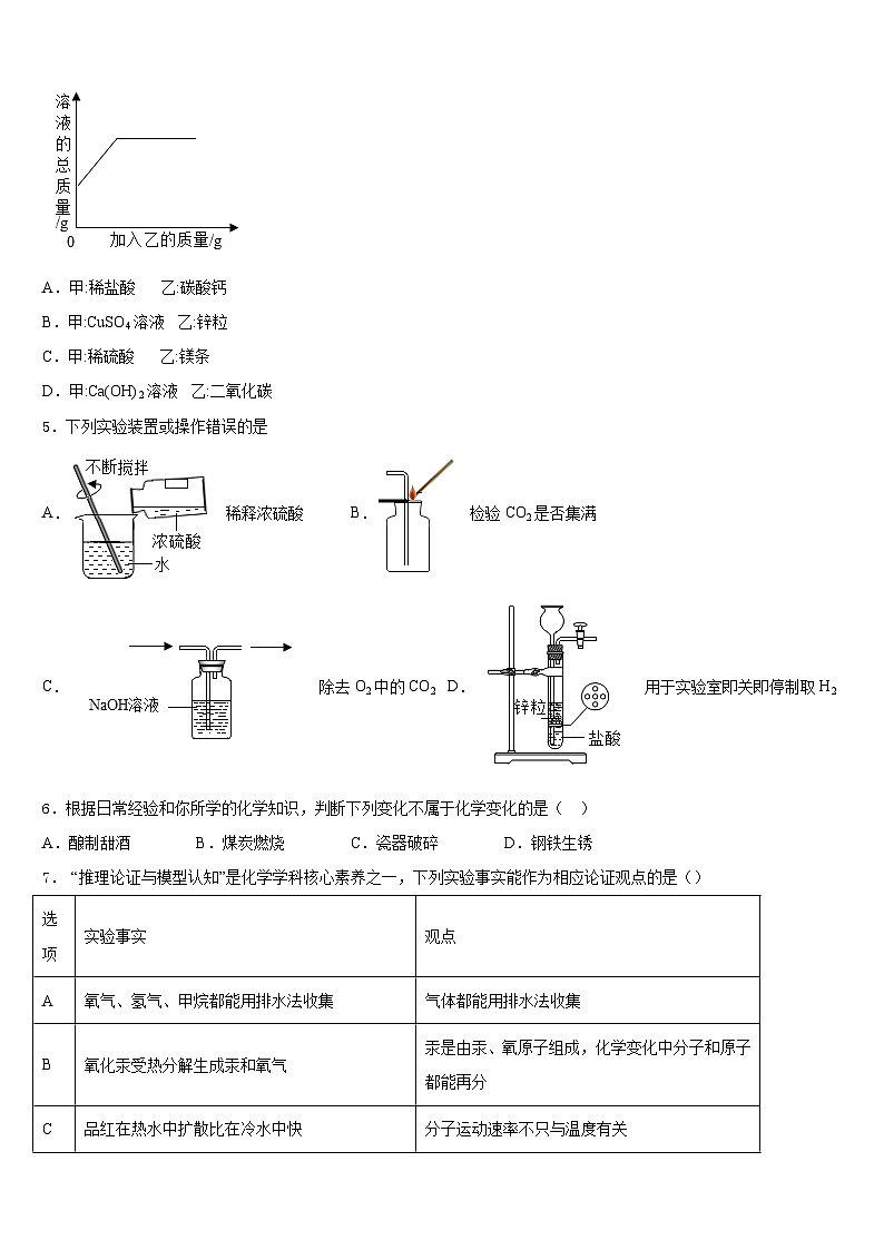 黑龙江省伊春市名校2023-2024学年化学九年级第一学期期末复习检测模拟试题含答案第2页