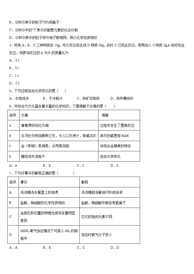 鹰潭市重点中学2023-2024学年九年级化学第一学期期末监测试题含答案02