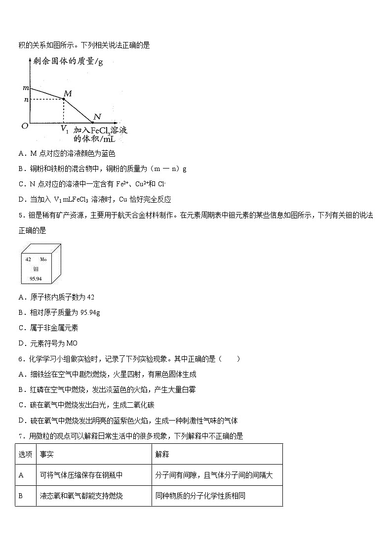 陕西省西安高新一中学2023-2024学年化学九年级第一学期期末质量检测模拟试题含答案第2页