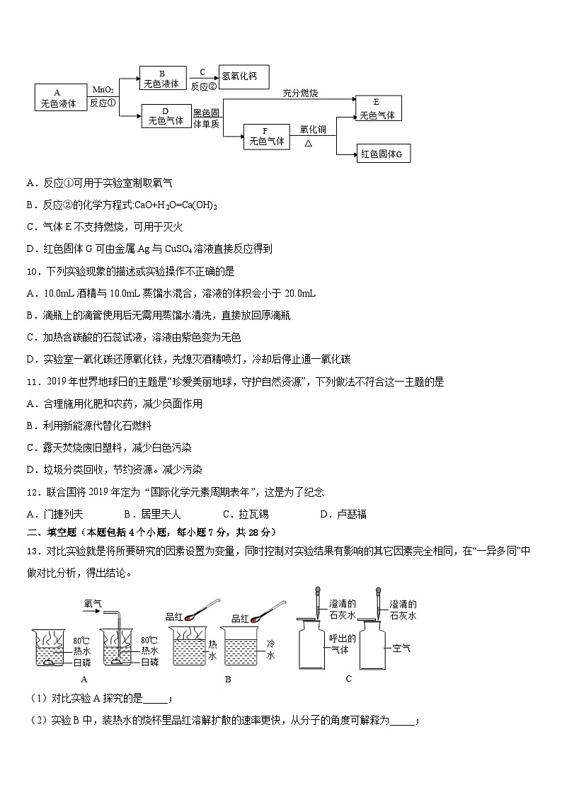 湖南省娄底市新化县2023-2024学年九年级化学第一学期期末学业水平测试模拟试题含答案第3页