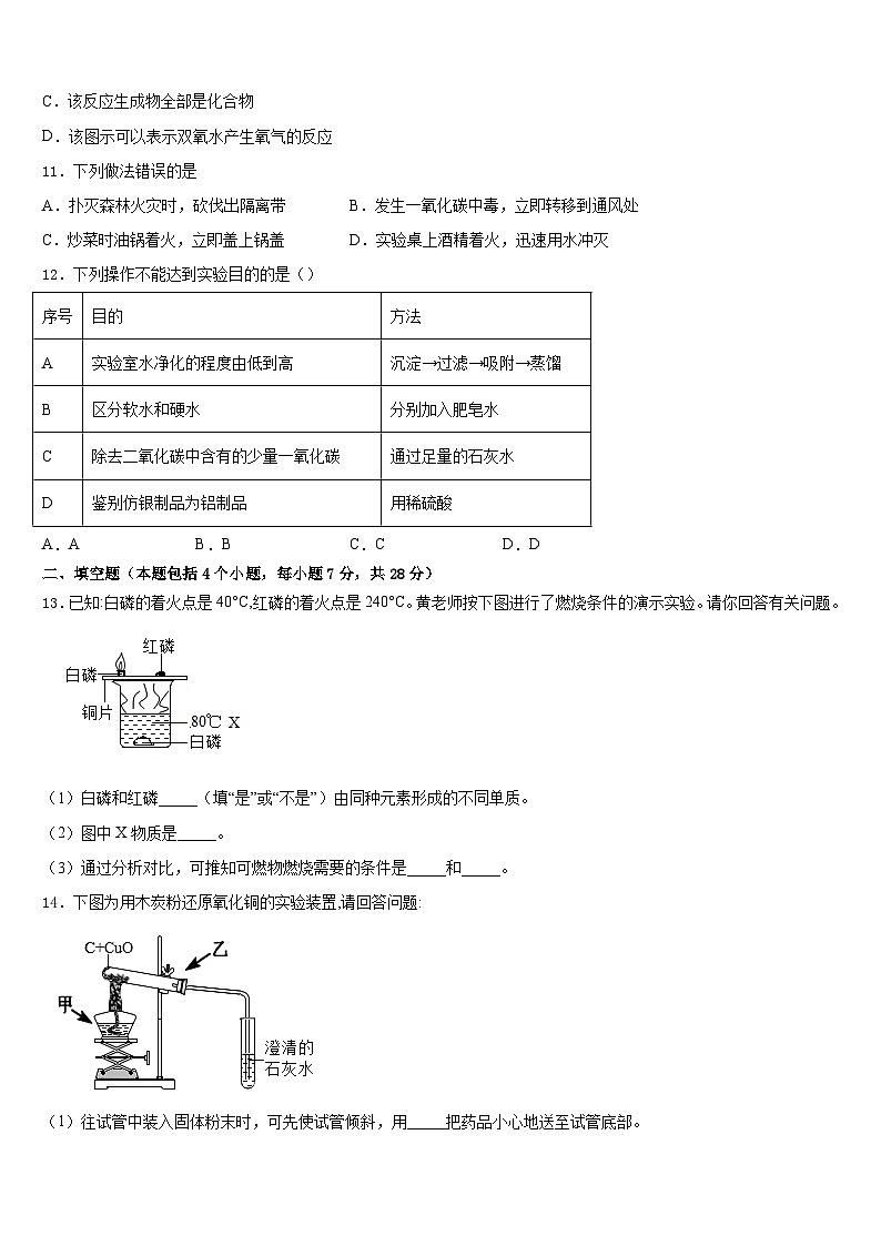 湖南省茶陵县2023-2024学年化学九年级第一学期期末学业水平测试试题含答案03