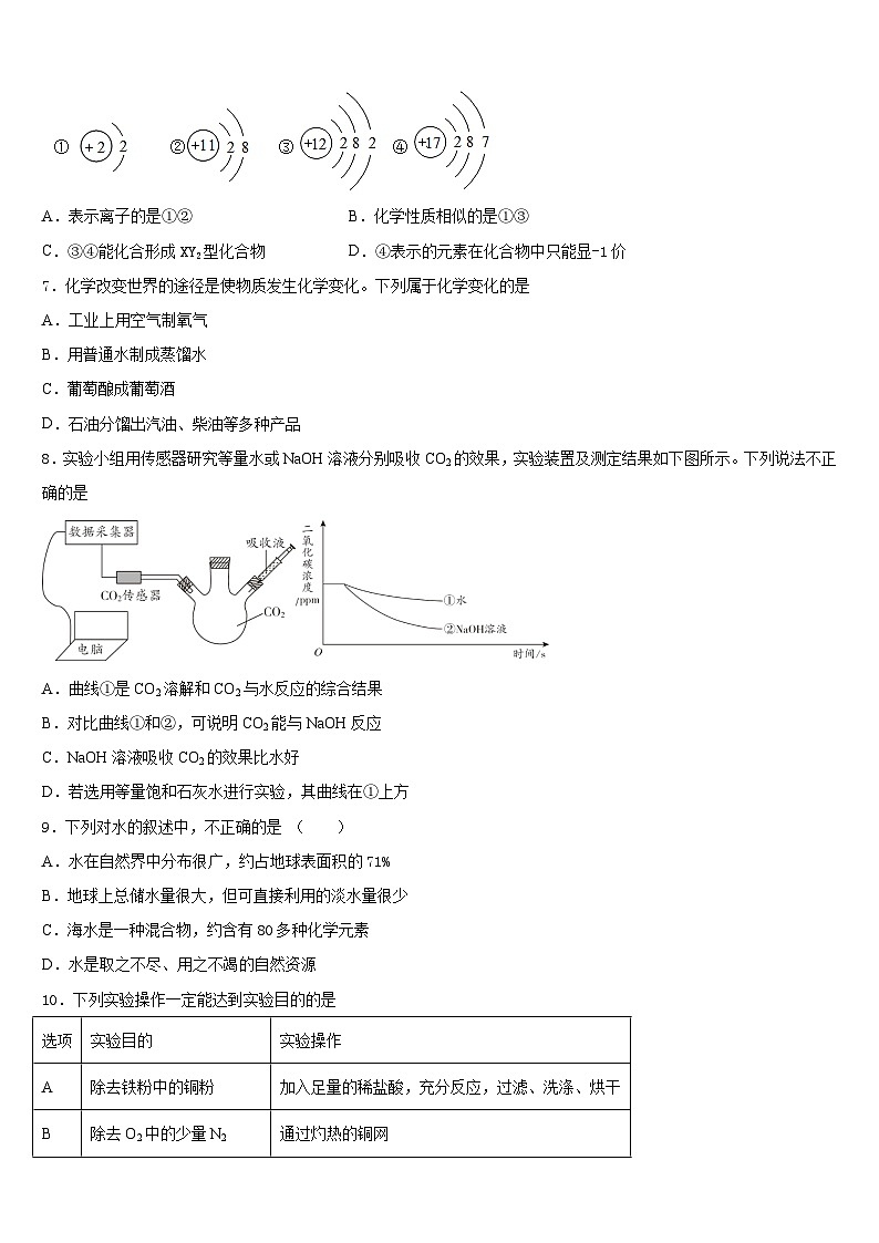 湖南省浏阳市2023-2024学年九年级化学第一学期期末学业水平测试模拟试题含答案02