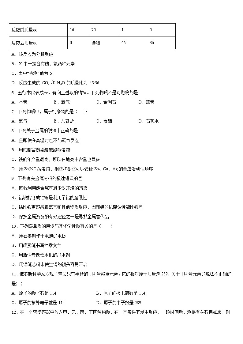 福建省福州六中学2023-2024学年九年级化学第一学期期末学业水平测试模拟试题含答案02