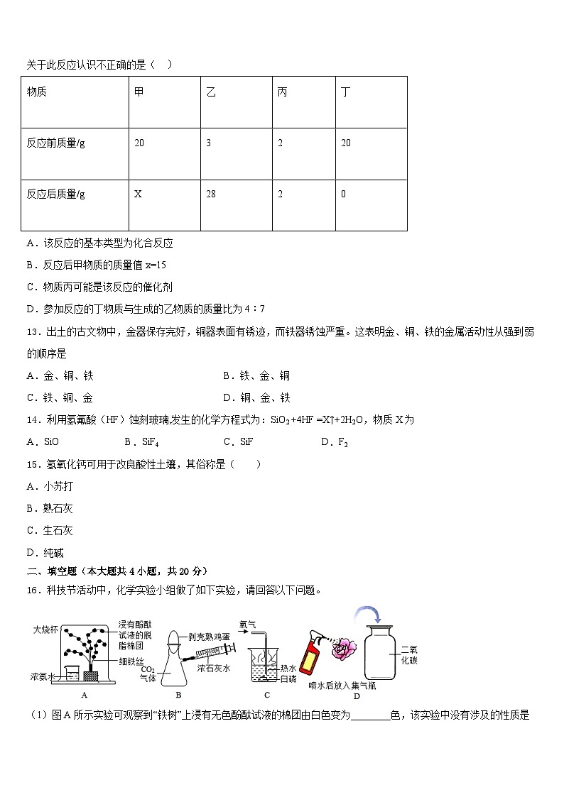 福建省福州六中学2023-2024学年九年级化学第一学期期末学业水平测试模拟试题含答案03