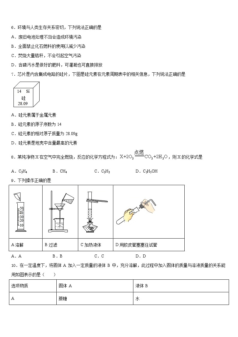 陕西省安康市汉滨区恒口高中学服务区2023-2024学年化学九上期末达标测试试题含答案第2页