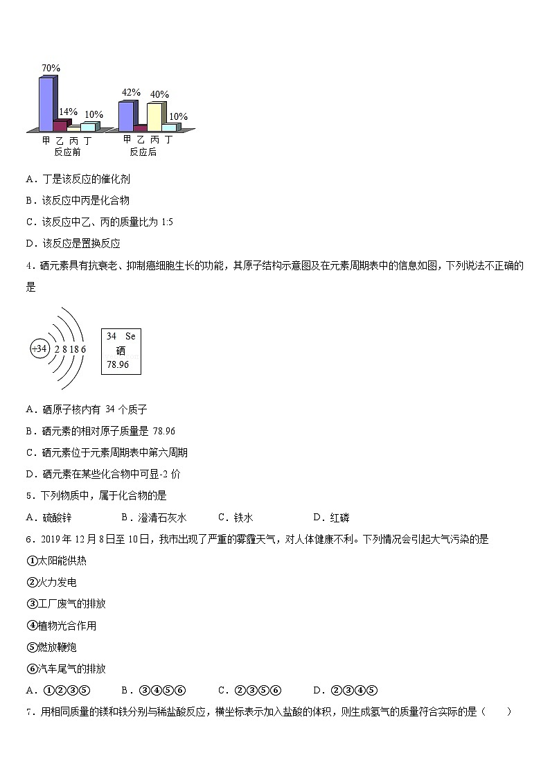 青海省海南市2023-2024学年九上化学期末学业水平测试模拟试题含答案02