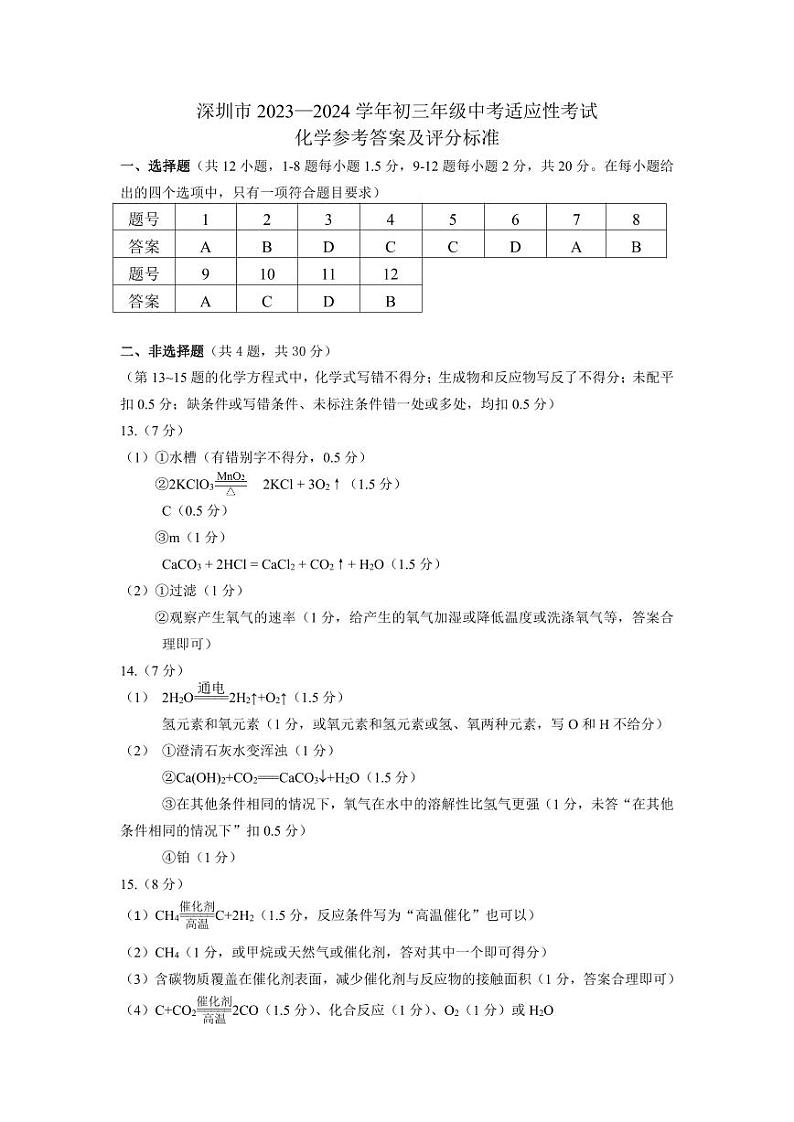 2023-2024上深圳初三中考适应性考试-化学（含答案）01