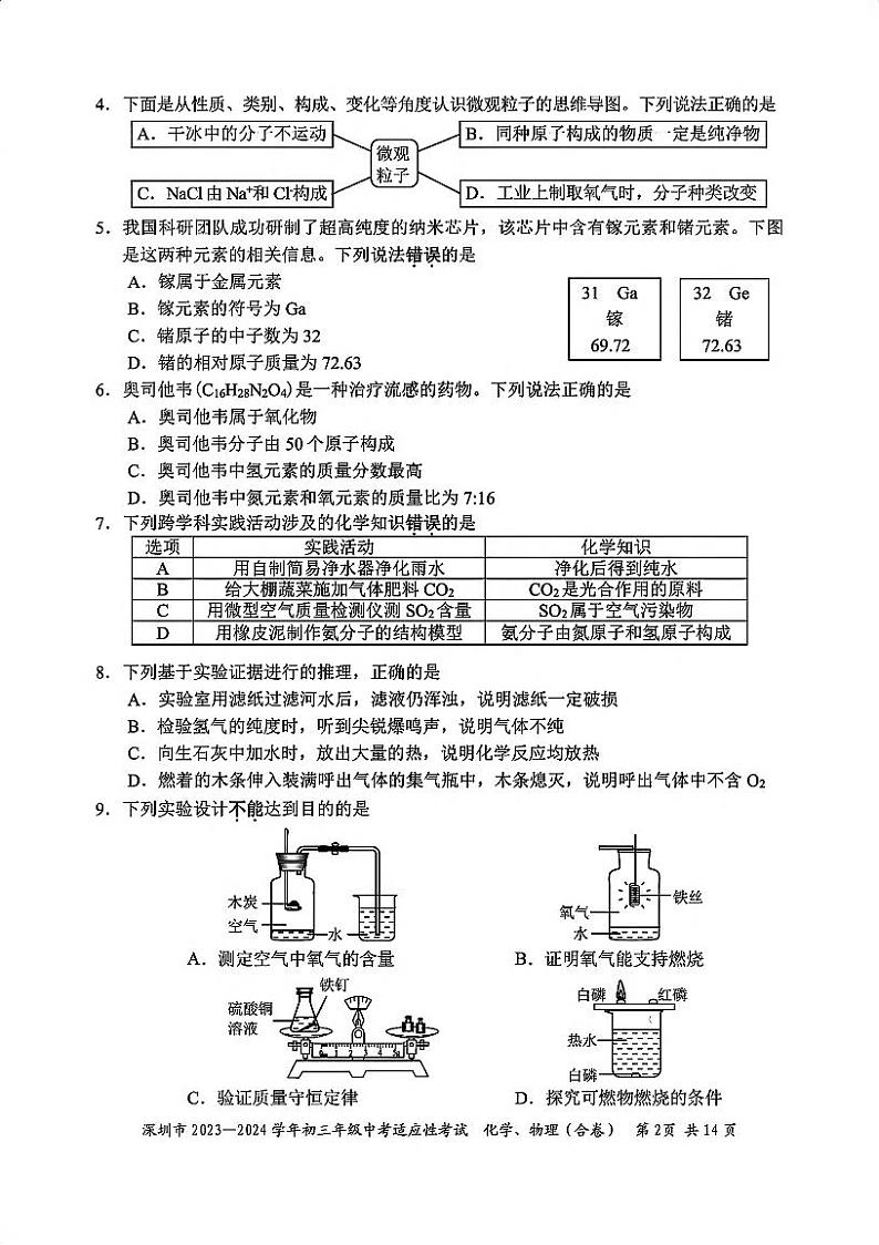 2023-2024上深圳初三中考适应性考试-化学（含答案）02