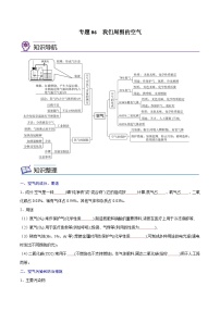 备战中考化学考点总复习 专题06 我们周围的空气【考点精讲】（全国通用）（原卷版+解析版）