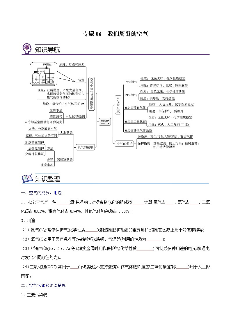 备战中考化学考点总复习 专题06 我们周围的空气【考点精讲】（全国通用）（原卷版+解析版）第1页