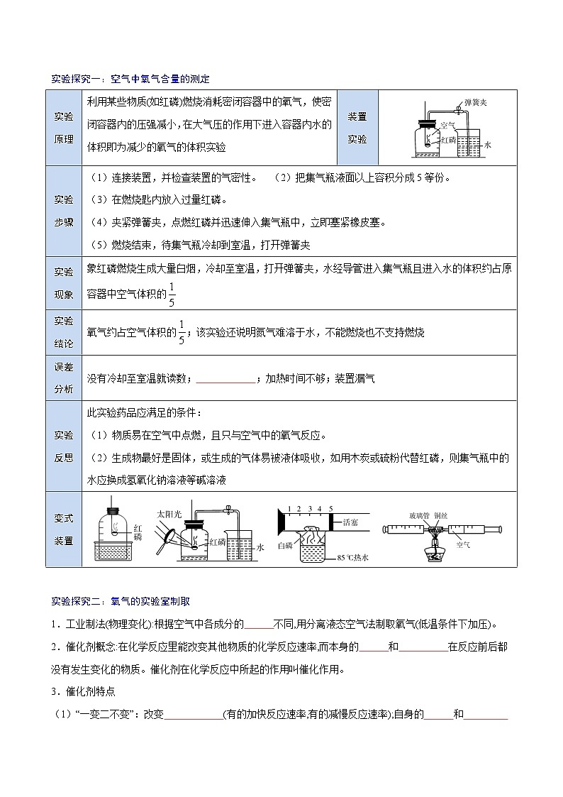 备战中考化学考点总复习 专题06 我们周围的空气【考点精讲】（全国通用）（原卷版+解析版）第3页