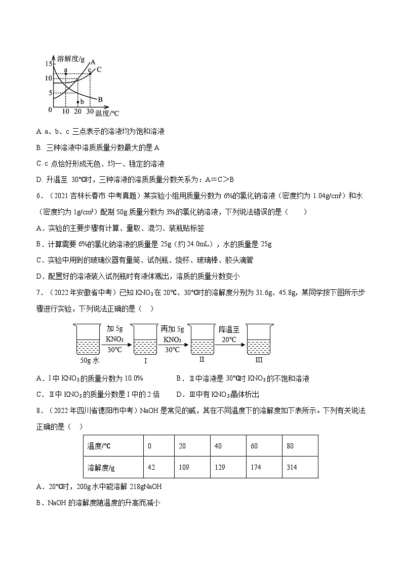 备战中考化学考点总复习 专题10 溶液【考点巩固】（全国通用）（原卷版+解析版）第2页