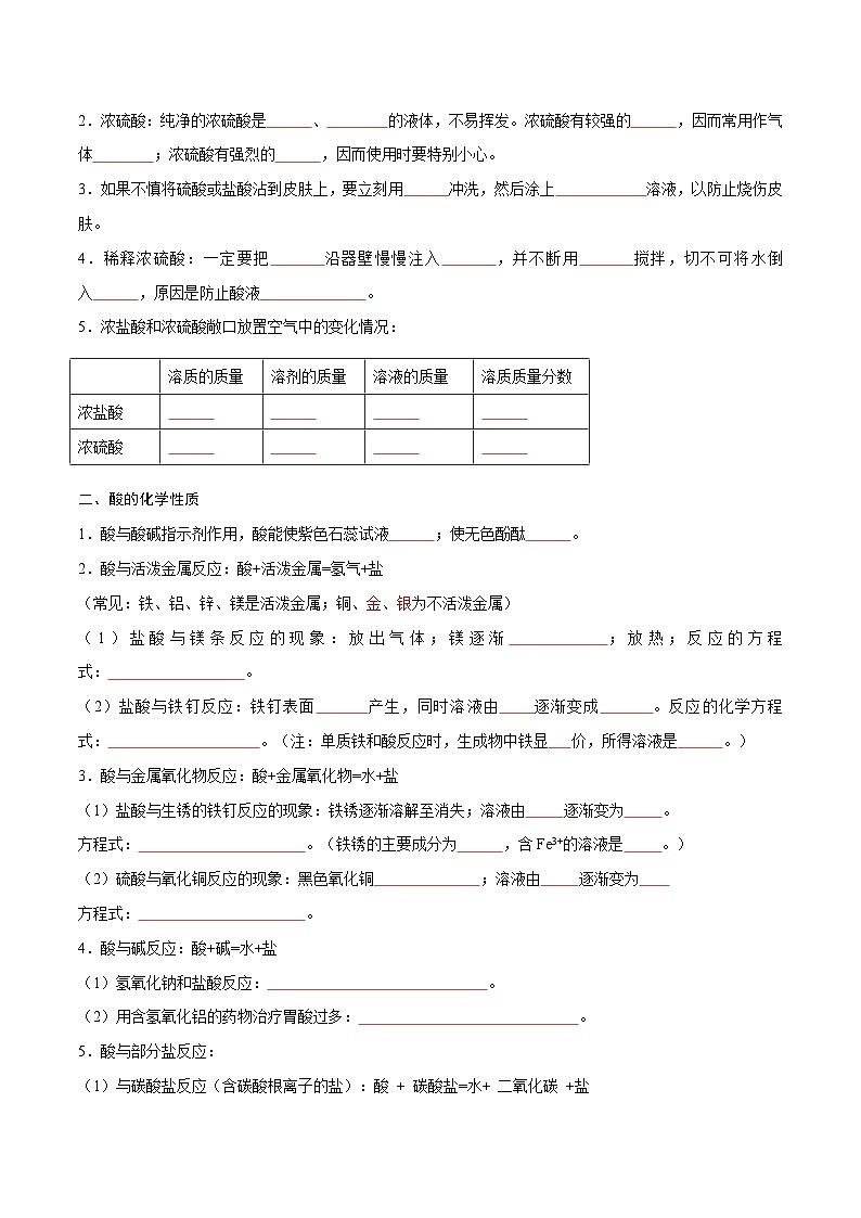 备战中考化学考点总复习 专题11 常见的酸和碱【考点精讲】（全国通用）（原卷版+解析版）02