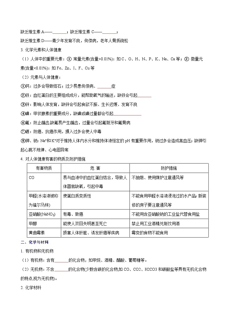 备战中考化学考点总复习 专题15 化学与生活【考点精讲】（全国通用）（原卷版+解析版）02