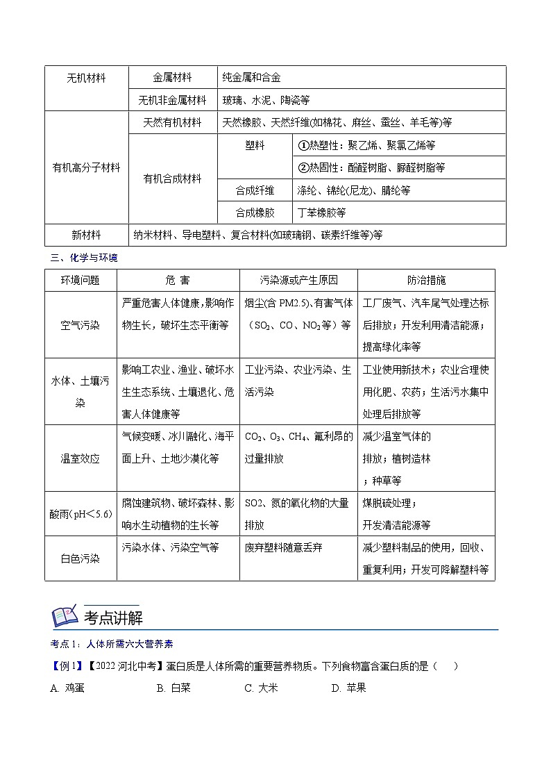 备战中考化学考点总复习 专题15 化学与生活【考点精讲】（全国通用）（原卷版+解析版）03