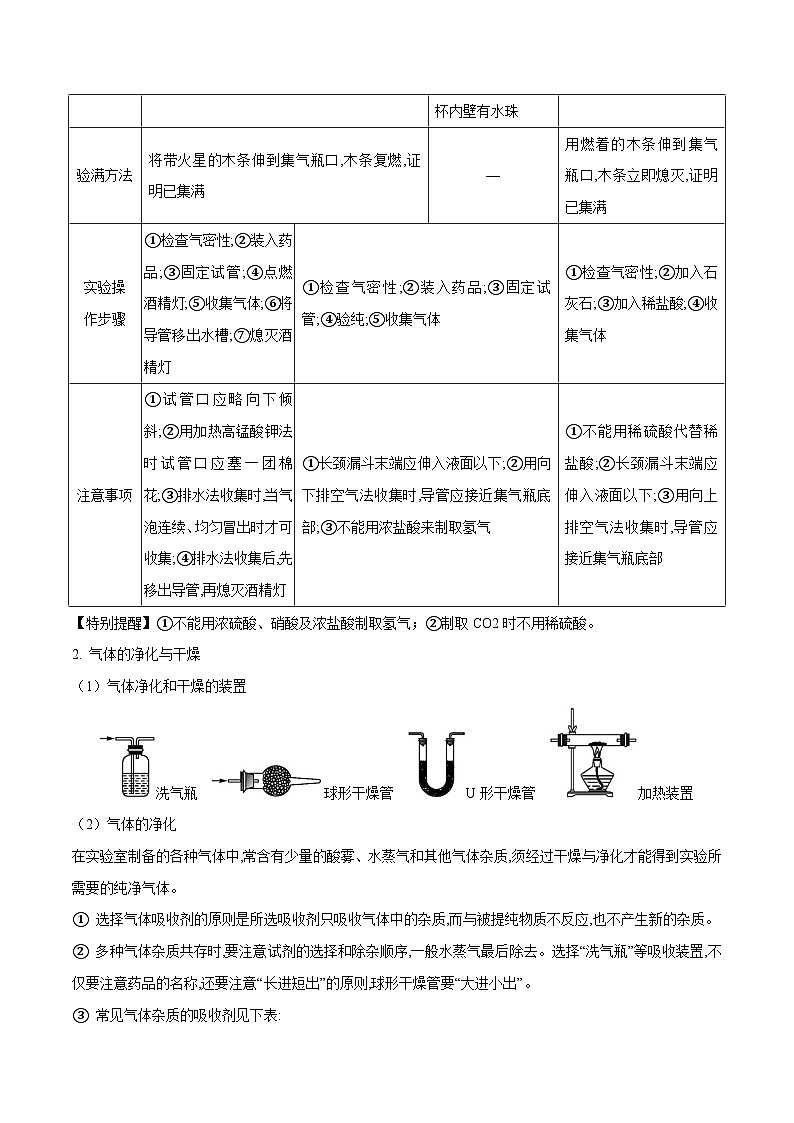 备战中考化学考点总复习 专题17 气体的制取与净化【考点精讲】（全国通用）（原卷版+解析版）第2页