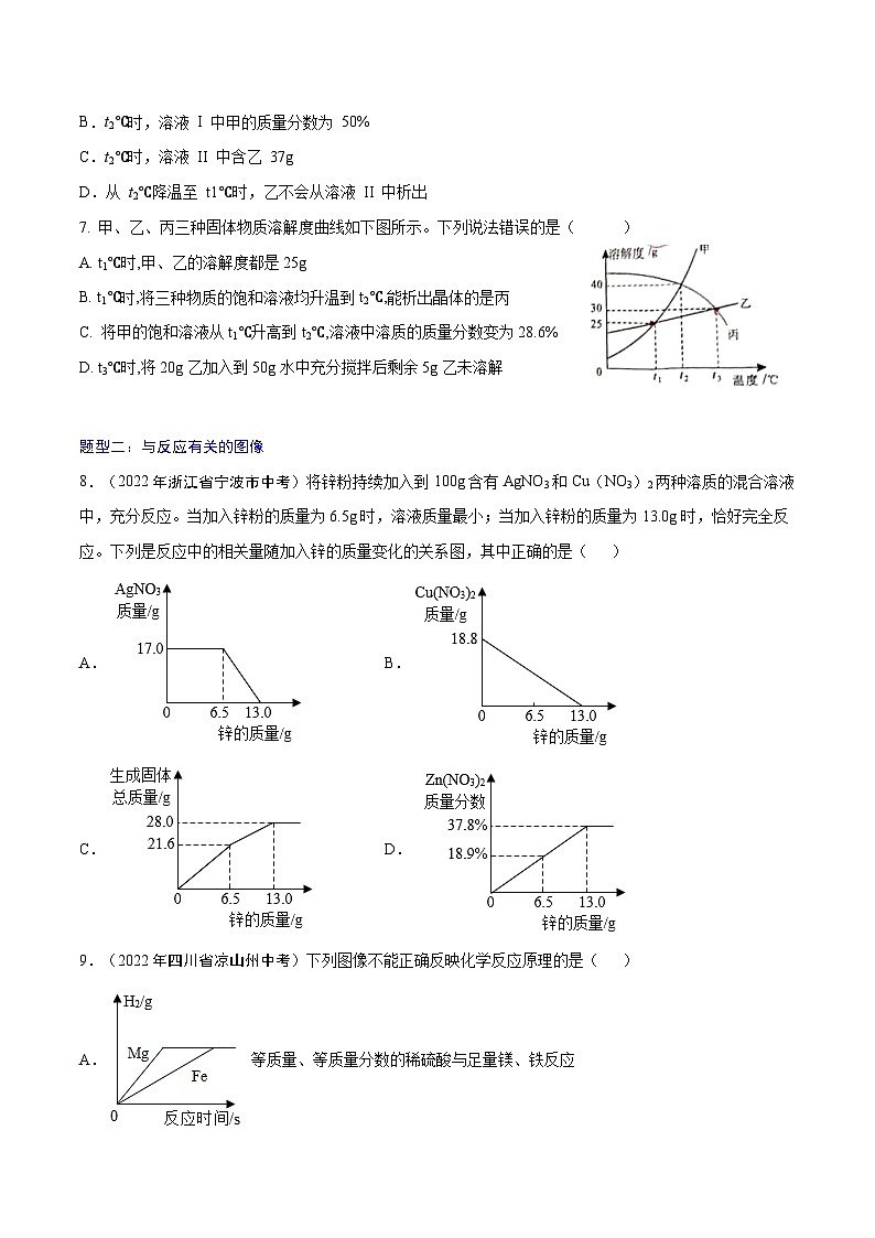 备战中考化学考点总复习 专题一 坐标图象问题【考点巩固】（全国通用）（原卷版+解析版）03