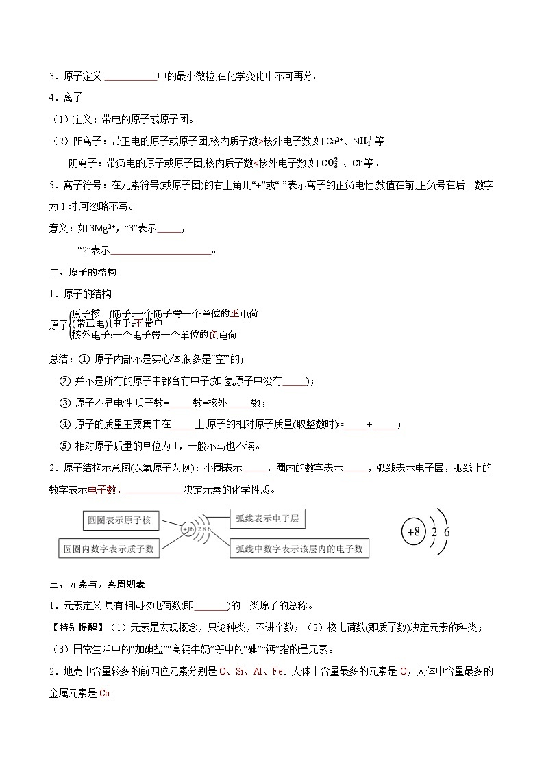 备战中考化学考点总复习 专题01 物质的构成与组成【考点精讲】（全国通用）（原卷版+解析版）02