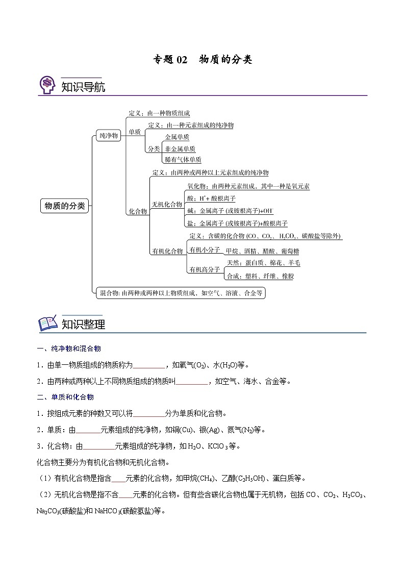 备战中考化学考点总复习 专题02 物质的分类【考点精讲】（全国通用）（原卷版+解析版）第1页