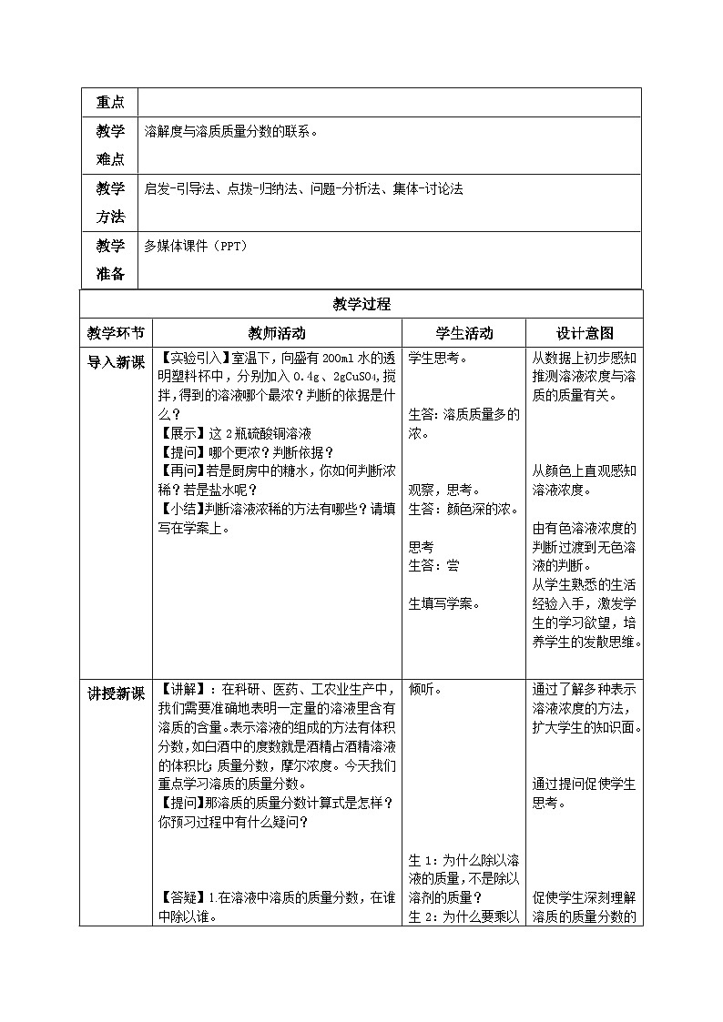 【核心素养目标】粤教版初中化学九年级下册《7.3  溶液浓稀的表示》教学设计第2页