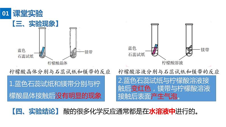 5.2酸和碱的性质研究（第1课时）（课件）-2023-2024学年九年级化学第二学期同步精品课堂（沪教版·上海） 第6页