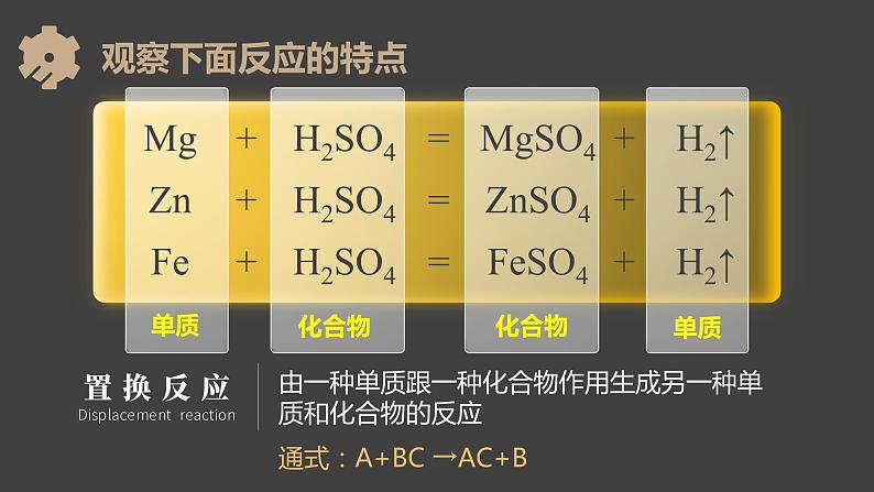 6.1 奇光异彩的金属（第2课时）（课件）-2023-2024学年九年级化学第二学期同步精品课堂（沪教版·上海）08