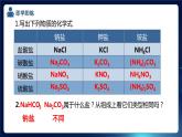 6.2盐和化肥（第1课时）（课件）-2023-2024学年九年级化学第二学期同步精品课堂（沪教版·上海）