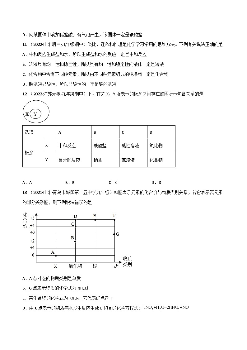 6.2盐和化肥（第1课时）（习题）-2023-2024学年九年级化学第二学期同步精品课堂（沪教版·上海）03