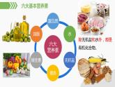 7.2食品中的營養(yǎng)素（課件）-2023-2024學(xué)年九年級化學(xué)第二學(xué)期同步精品課堂（滬教版·上海）