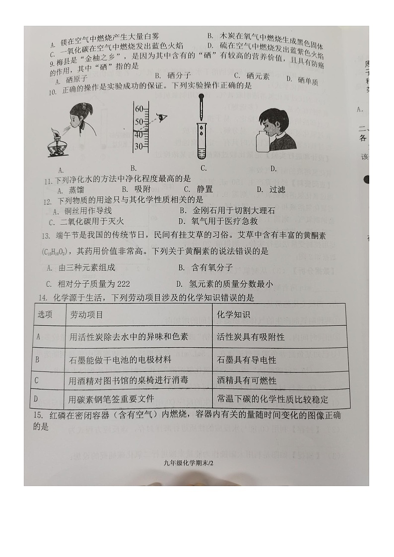 广东省梅州市梅县区2023-2024学年九年级上学期1月期末化学试题第2页