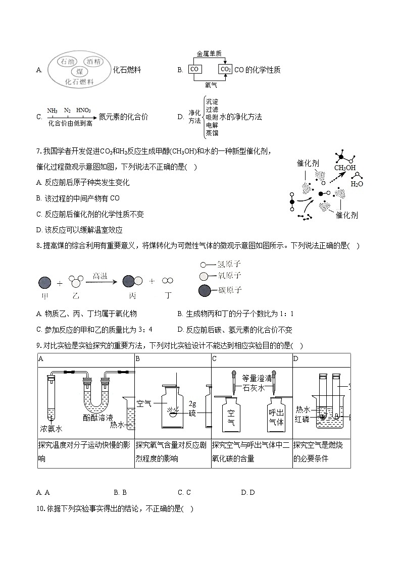 2022-2023学年安徽省六安市霍邱县九年级（上）期末化学试卷（含详细答案解析）03