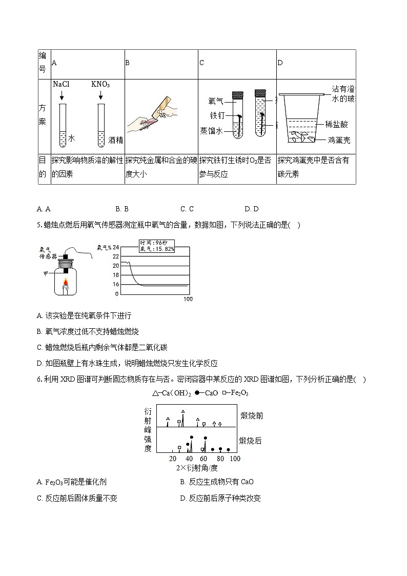 2022-2023学年福建省宁德市九年级（上）期末化学试卷（含详细答案解析）02