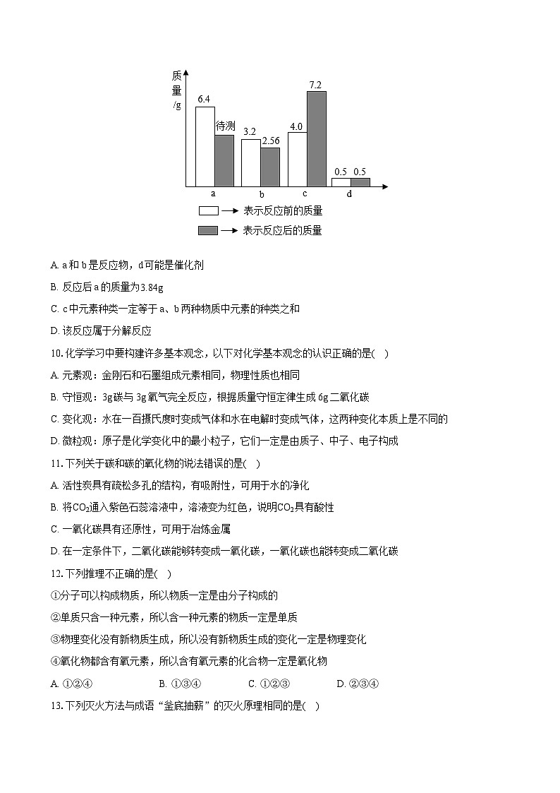 2022-2023学年广东省湛江市麻章区九年级（上）期末化学试卷（含详细答案解析）03