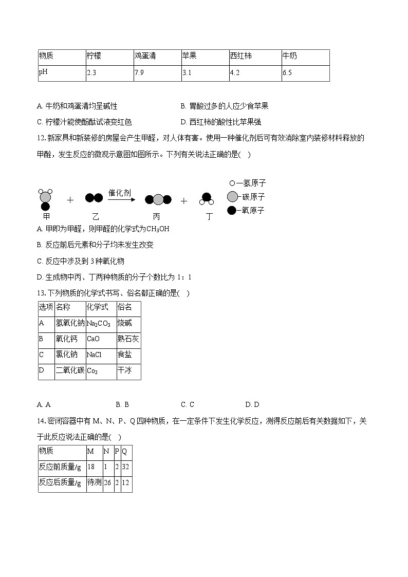 2022-2023学年山东省聊城市莘县九年级（上）期末化学试卷（含详细答案解析）03