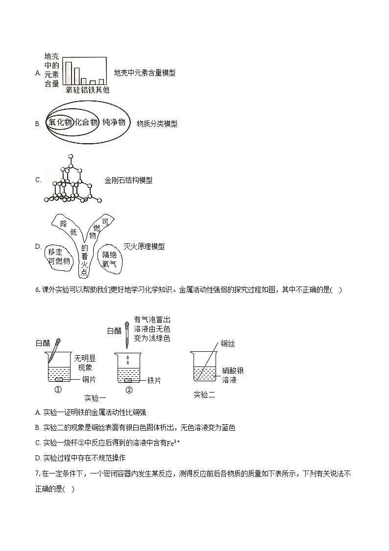 2022-2023学年山西省忻州市代县等2地九年级（上）期末化学试卷（含详细答案解析）02