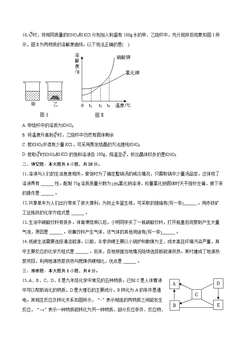 2022-2023学年山西省临汾市侯马市九年级（上）期末化学试卷（含详细答案解析）03