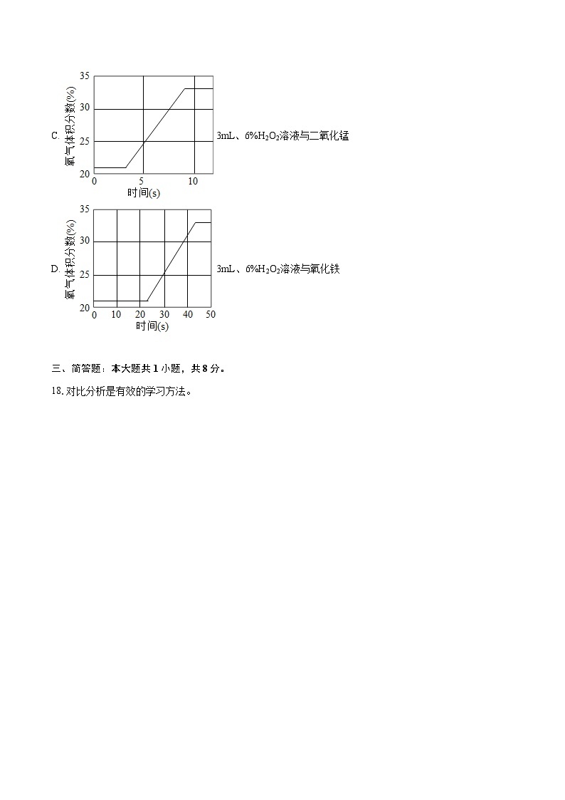 2022-2023学年上海市长宁区九年级（上）期末化学试卷（一模）（含详细答案解析）03
