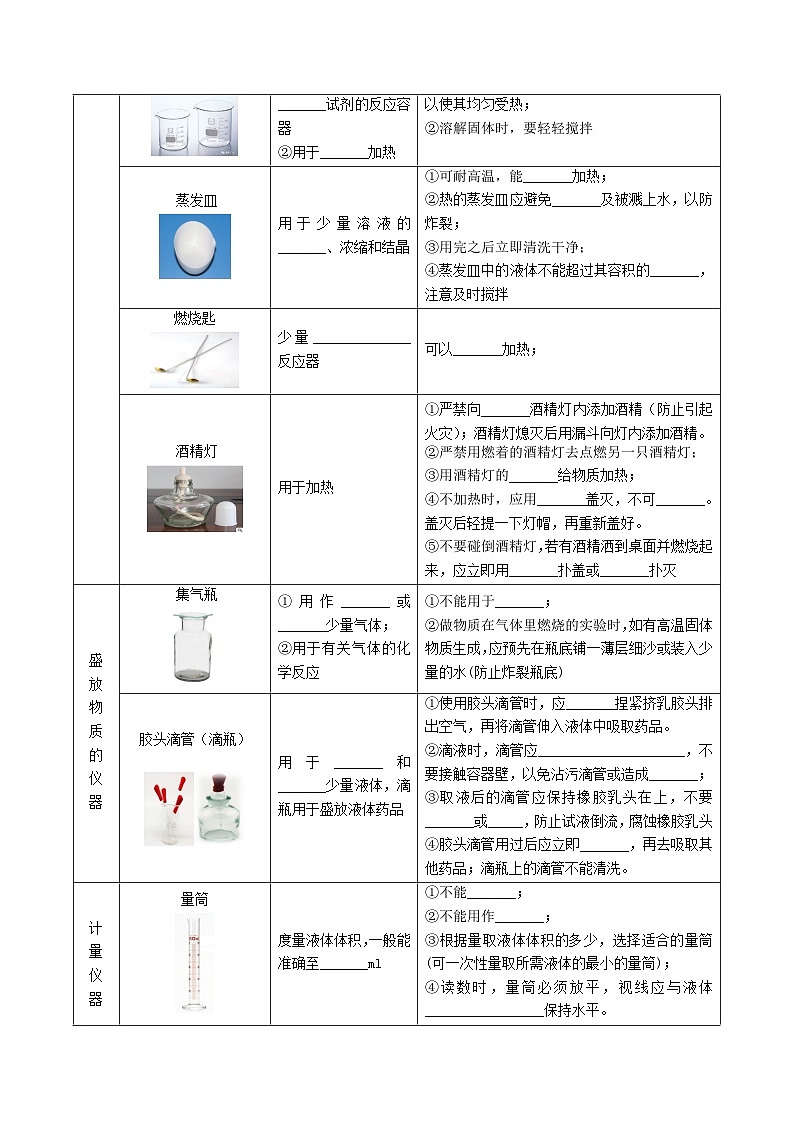 1.3.1 走进化学实验室（1）-九年级化学上册同步精品导与练（人教版）02