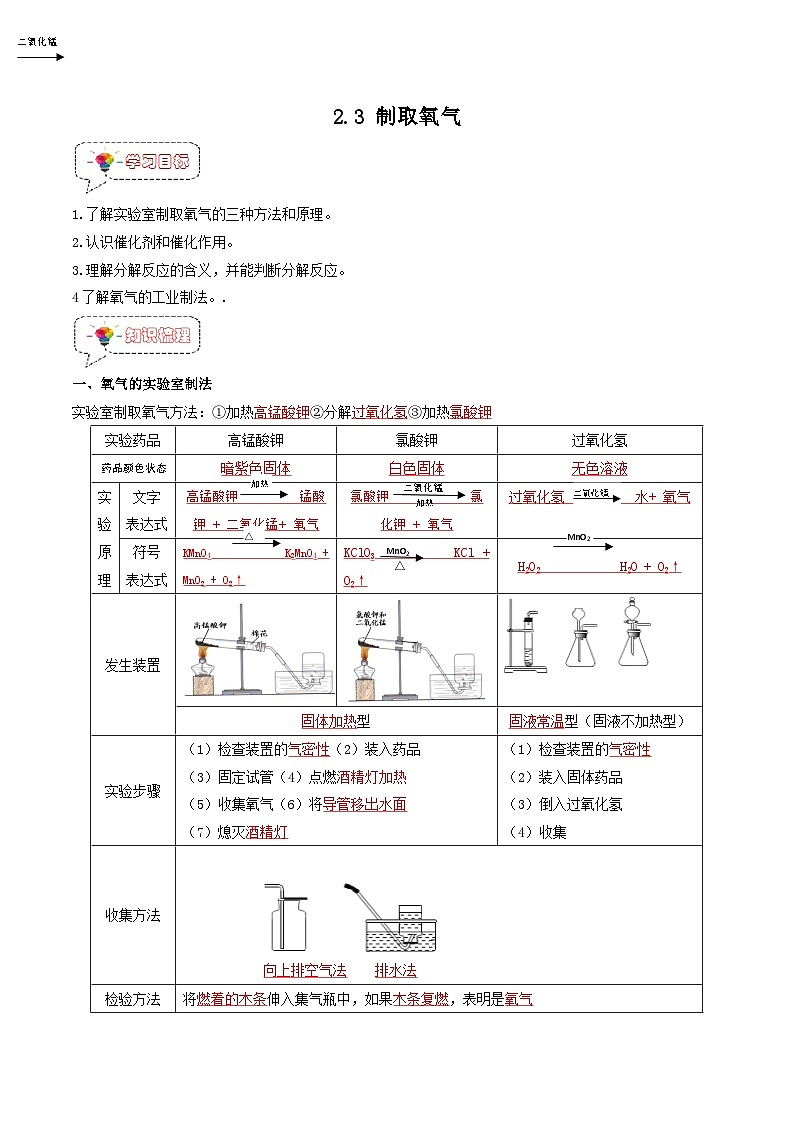 2.3 制取氧气-九年级化学上册同步精品导与练（人教版）01