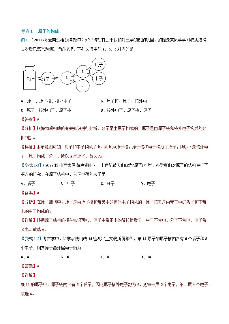 3.2.1 原子的结构（1）-九年级化学上册同步精品导与练（人教版）02