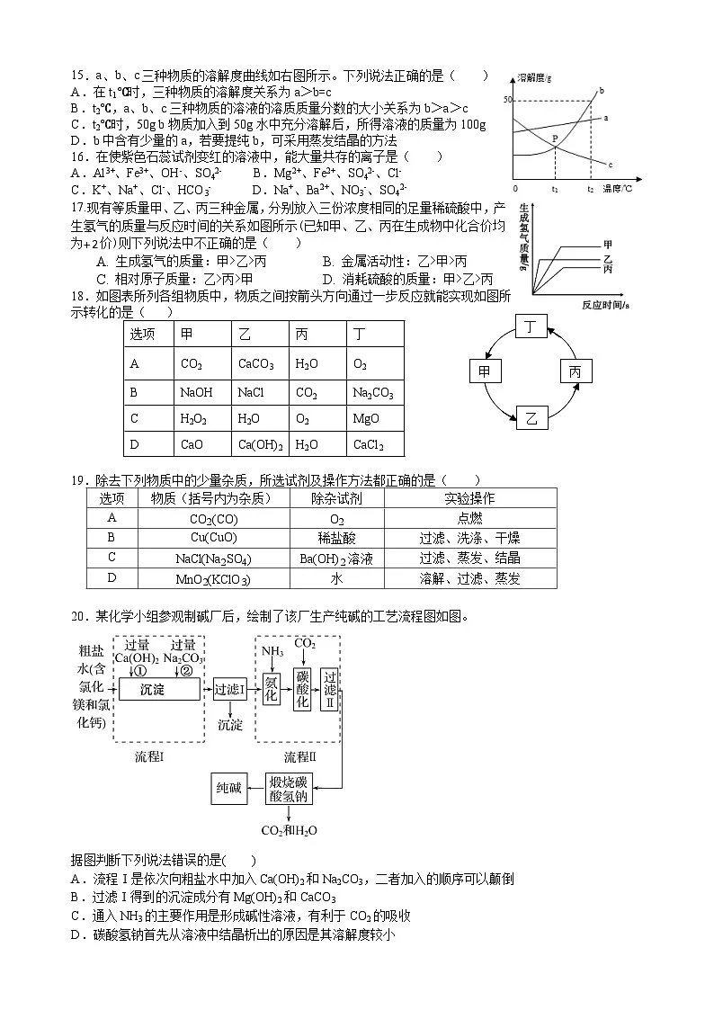 2024年山东省滨州市中考模拟考试化学试卷第3页