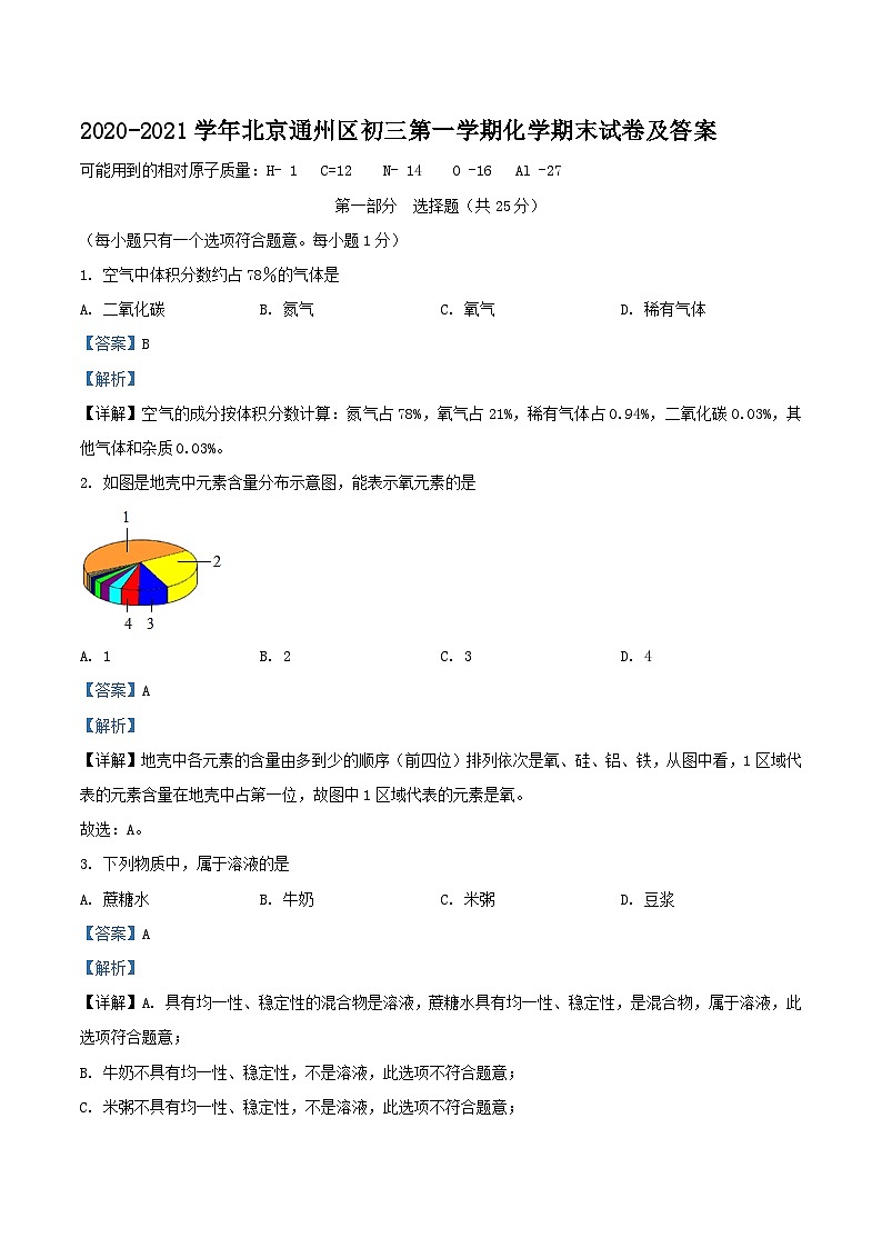 2020-2021学年北京通州区初三上学期化学期末试卷及答案第1页