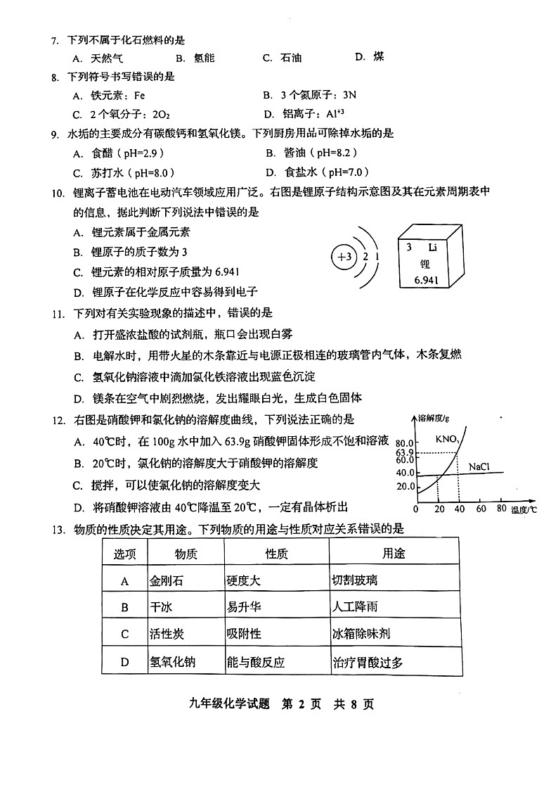 山东省胶州市2023-2024学年九年级上学期期末化学试题第2页