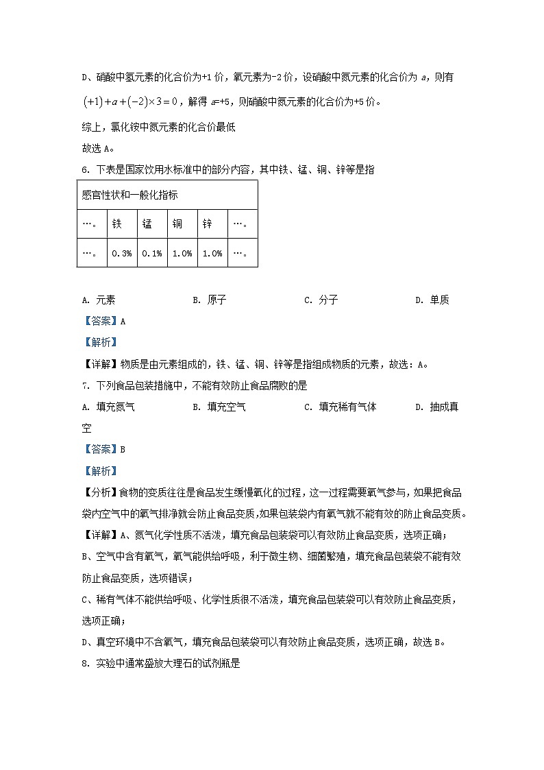 2020-2021学年上海市杨浦区九年级上学期化学期中试题及答案第3页