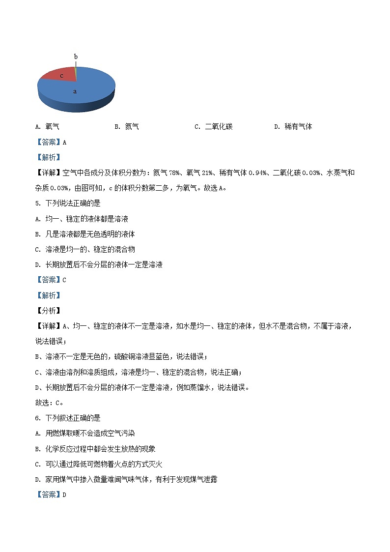 2020-2021学年天津市河北区九年级上学期化学期末试题及答案第3页