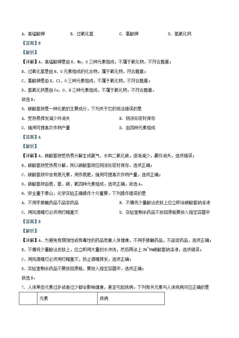2021-2022学年江苏省扬州市江都区邵樊片九年级上学期化学期中试题及答案第2页