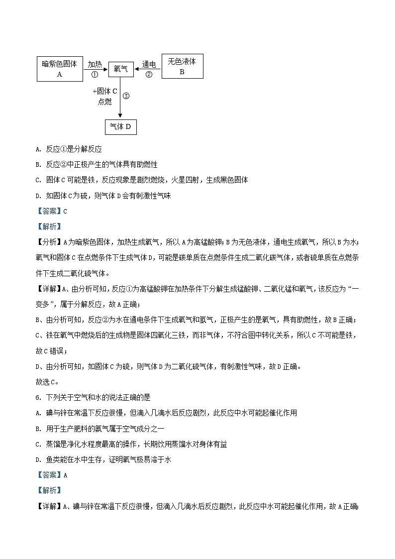 2022-2023学年广东省深圳市罗湖区九年级上学期化学期中试题及答案第3页